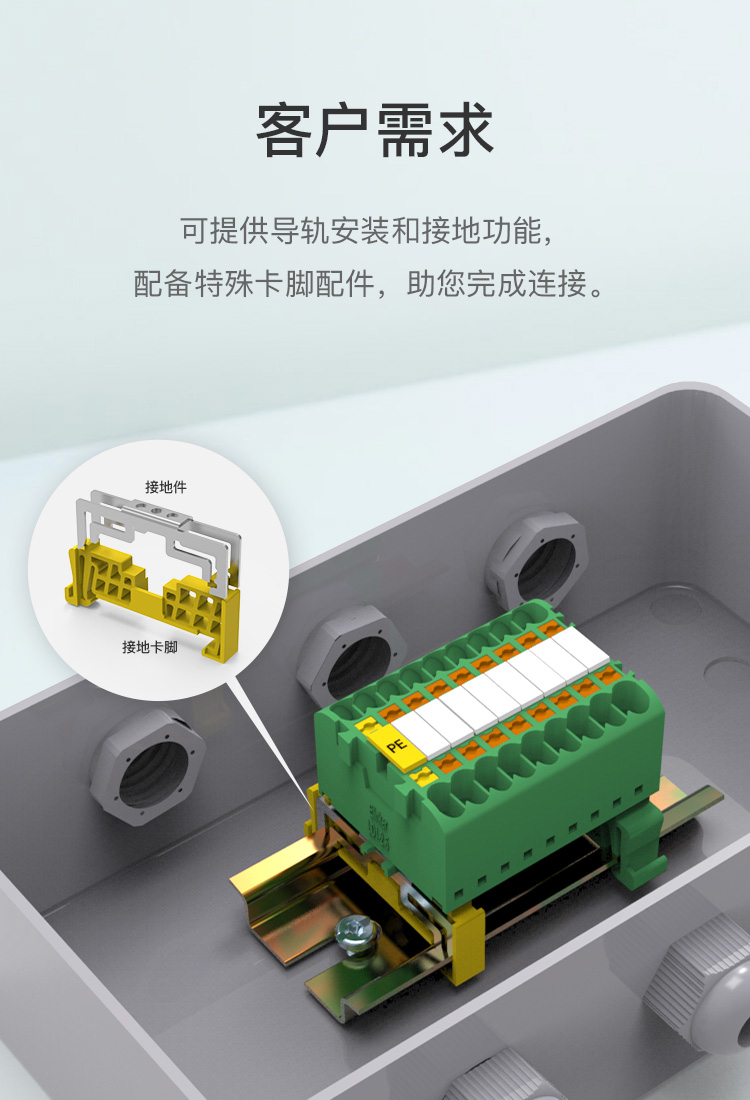 LDM1-2.5快速弹簧端子面板固定上海联捷电气